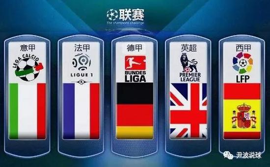 国际化的教